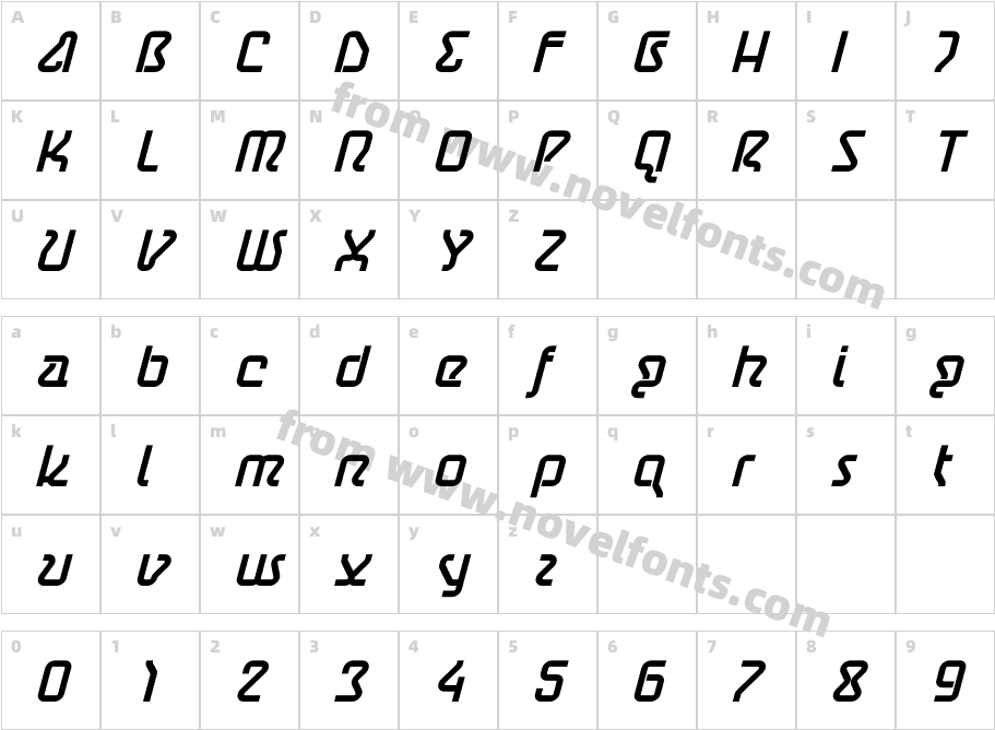 AstroObliqueCharacter Map