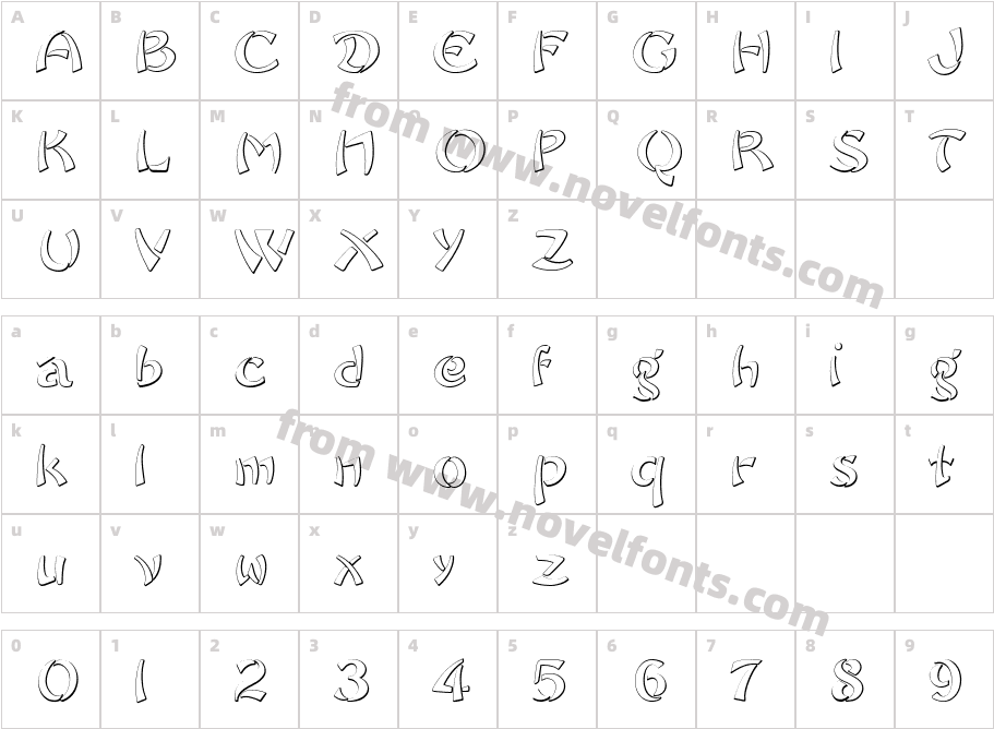 Sayonara BeveledCharacter Map