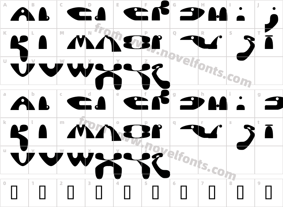 SazCharacter Map