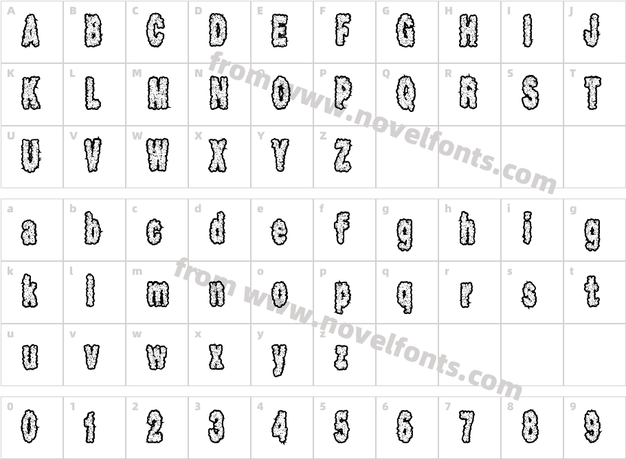 ScabCharacter Map