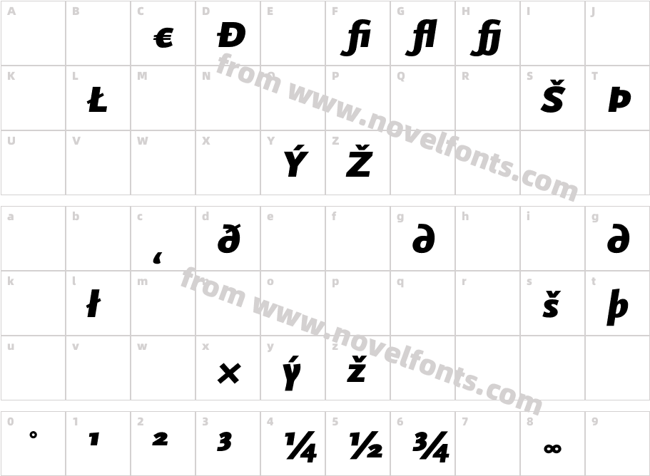 ScalaSans-BlackExpItalicCharacter Map