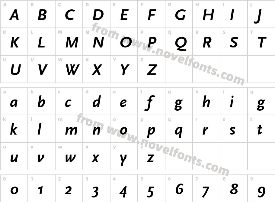 ScalaSans-BoldItalicCharacter Map