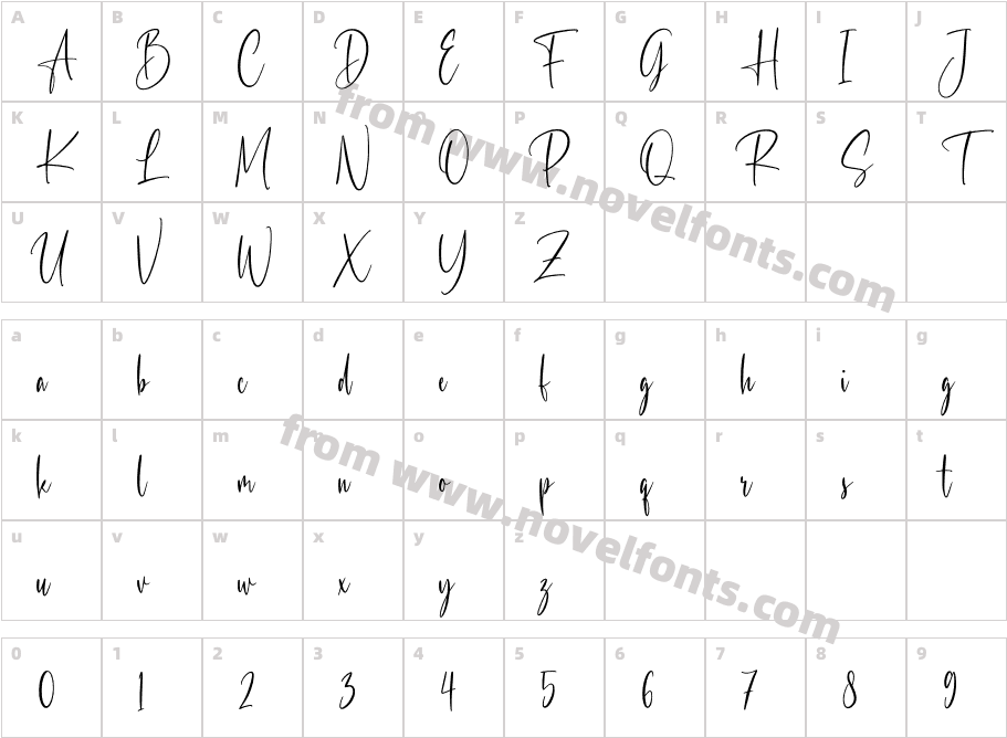 ScarletteCharacter Map