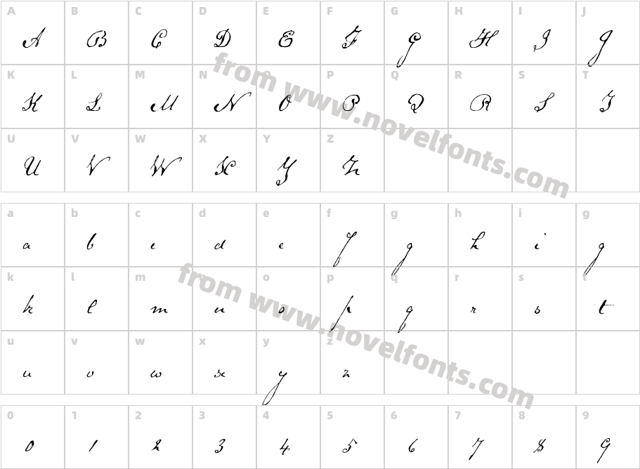 SchoonerScriptCharacter Map