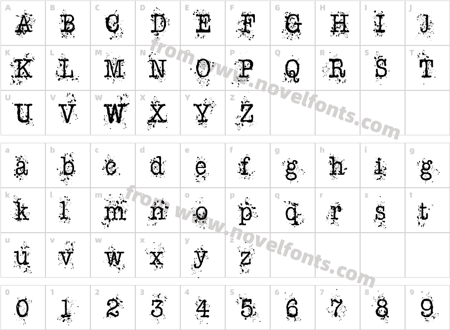 SchreibmaschineCharacter Map