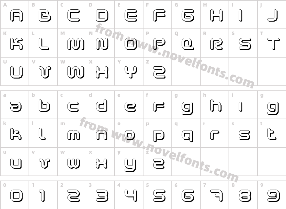 Sci Fied 2002 UltraCharacter Map