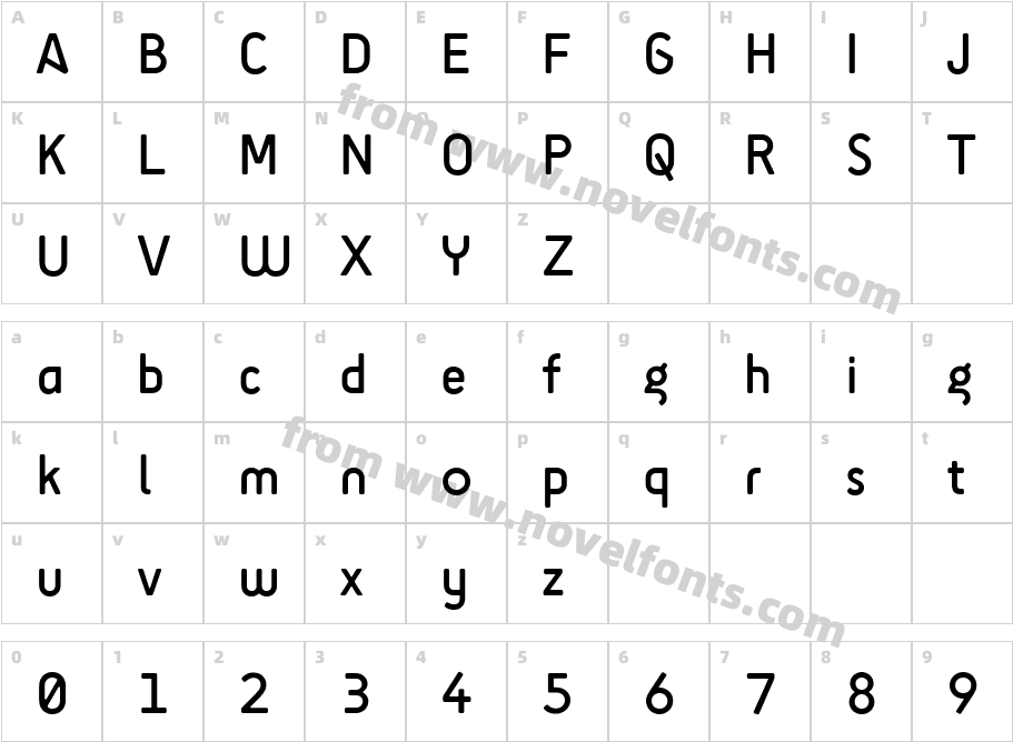 SciFlyCharacter Map