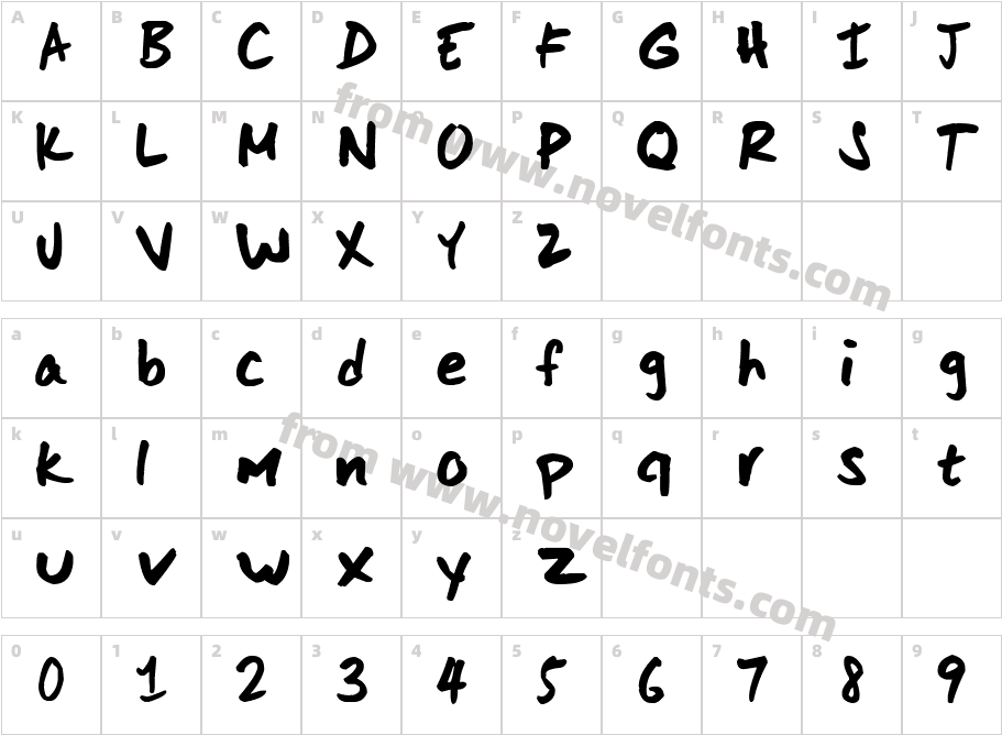 Scoder HandCharacter Map