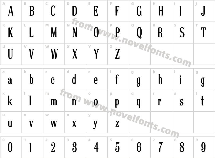 ScogliettoCharacter Map