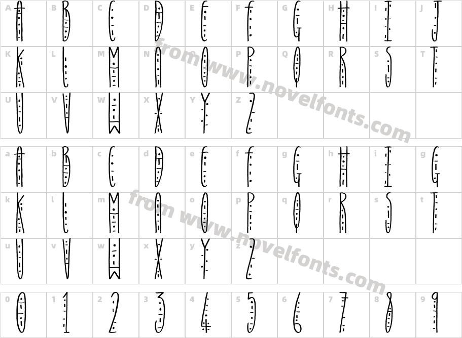 Score ShipCharacter Map