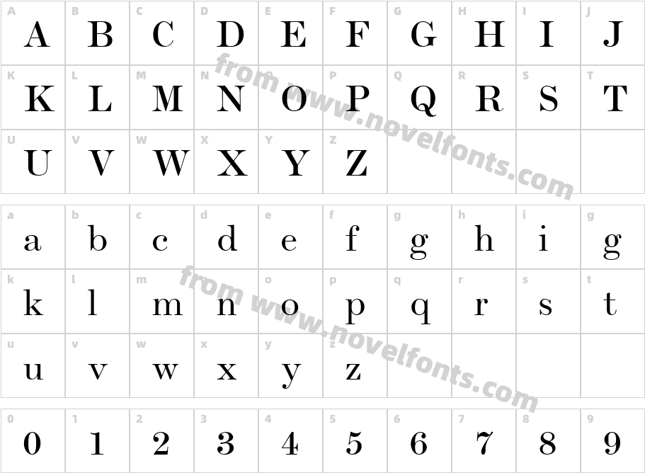 Scotch Roman MTCharacter Map