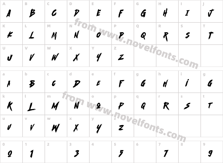 Scramble StormCharacter Map