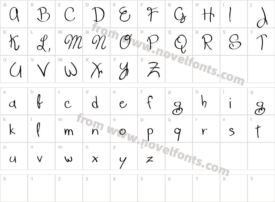 Scrappy looking demoCharacter Map