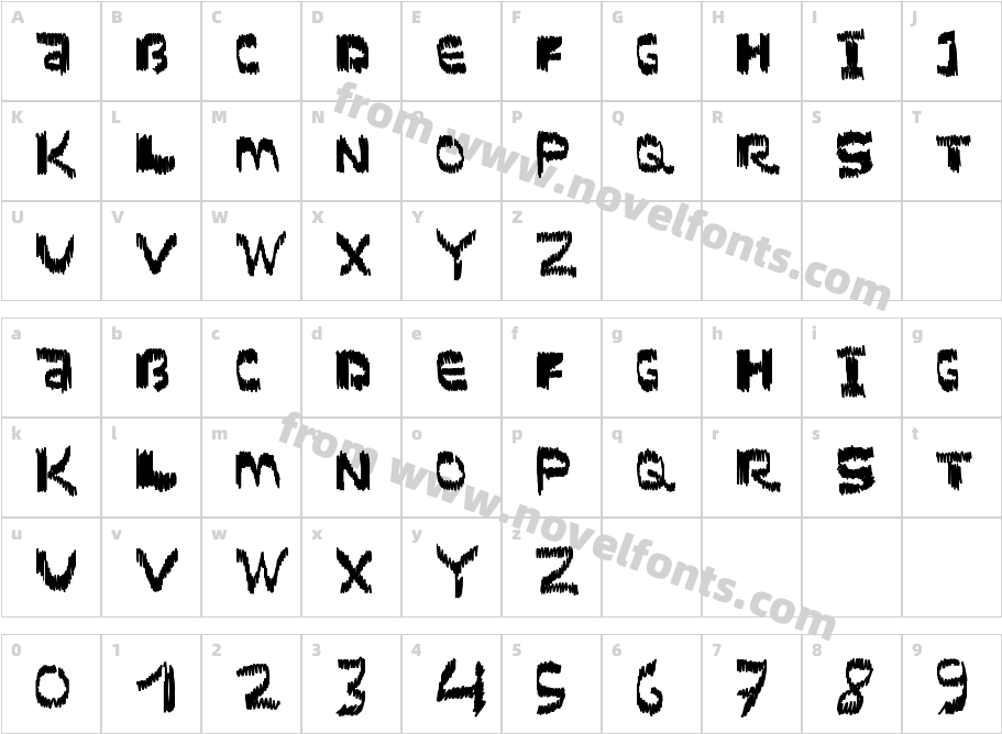 ScratchTimesCharacter Map