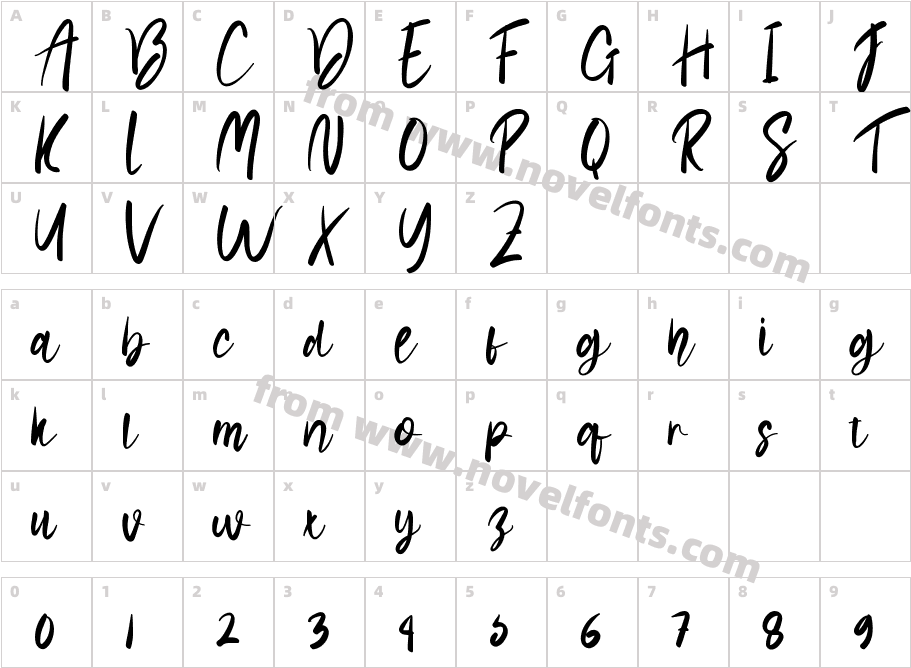 ScratchesRegularCharacter Map