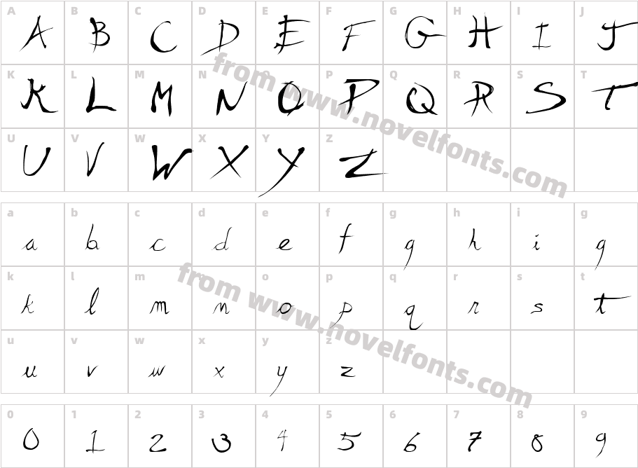 Scratchy MessCharacter Map