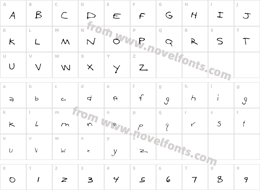 ScrawlCharacter Map