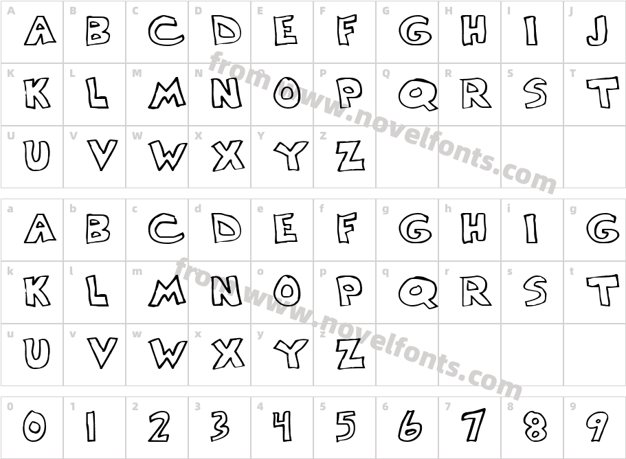 ScrawllegeCharacter Map