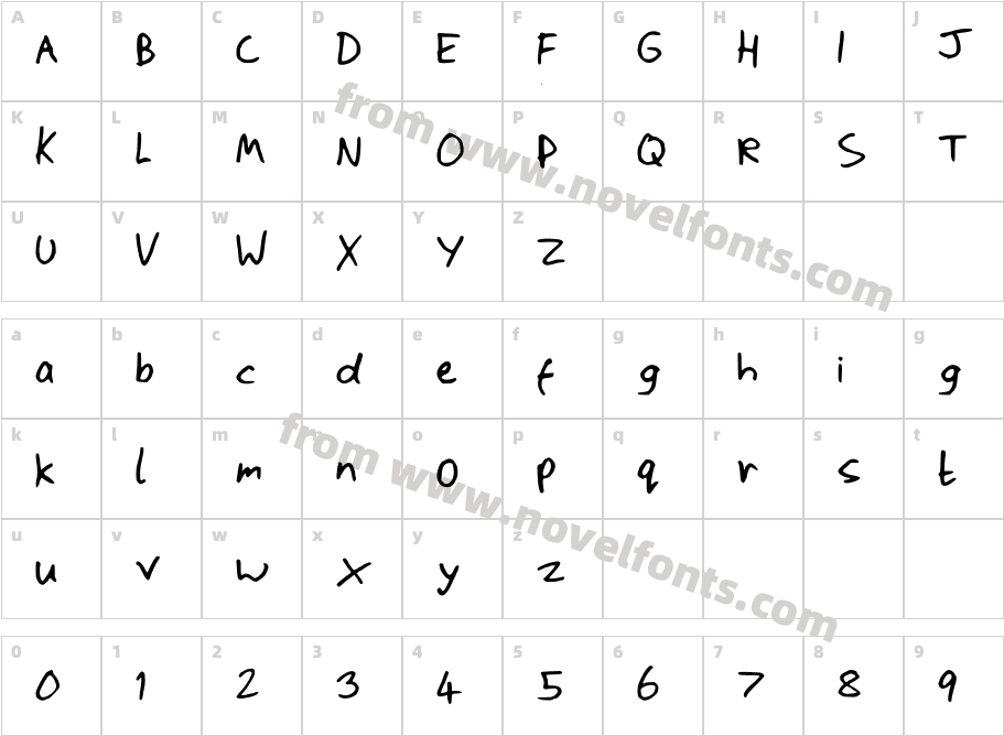 ScrawlyWawlyCharacter Map