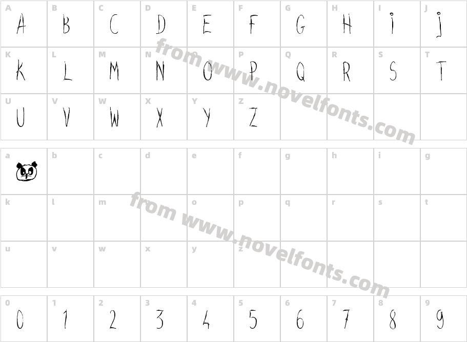 ScreamyhandCharacter Map