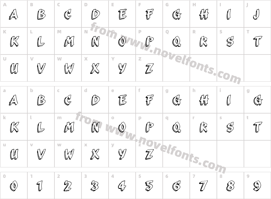 Scriba LETCharacter Map