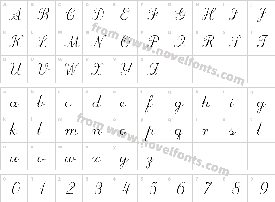 ScriptCCharacter Map