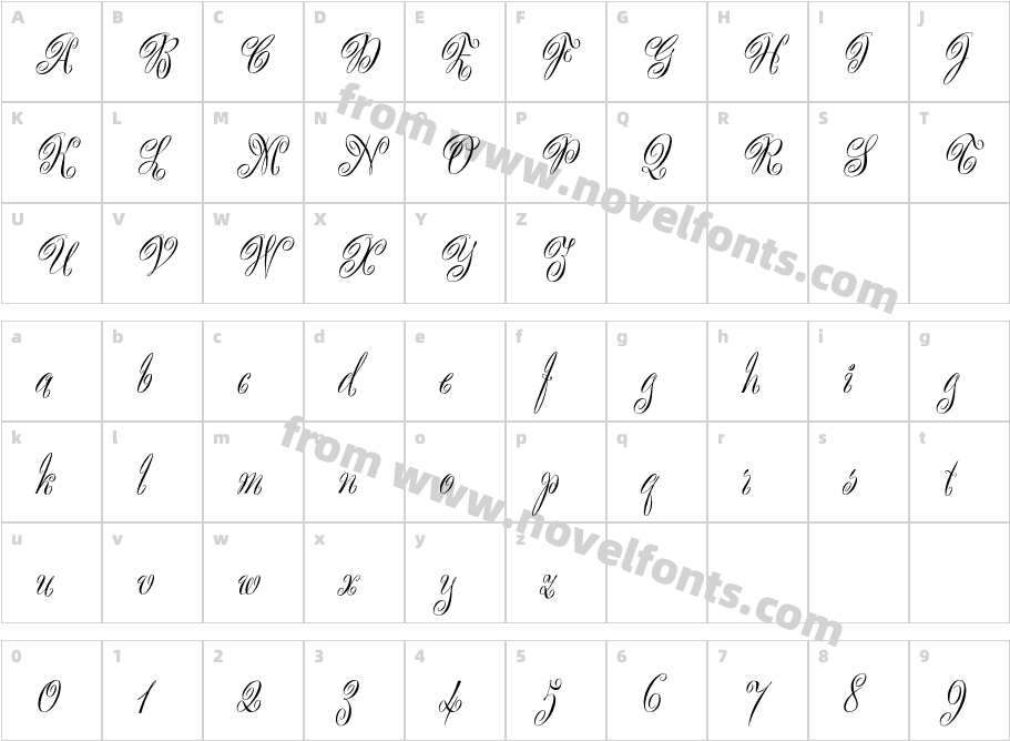 ScripteaseStdCharacter Map