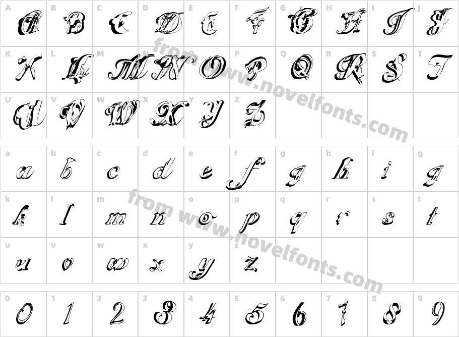 ScripteriaGummyCharacter Map