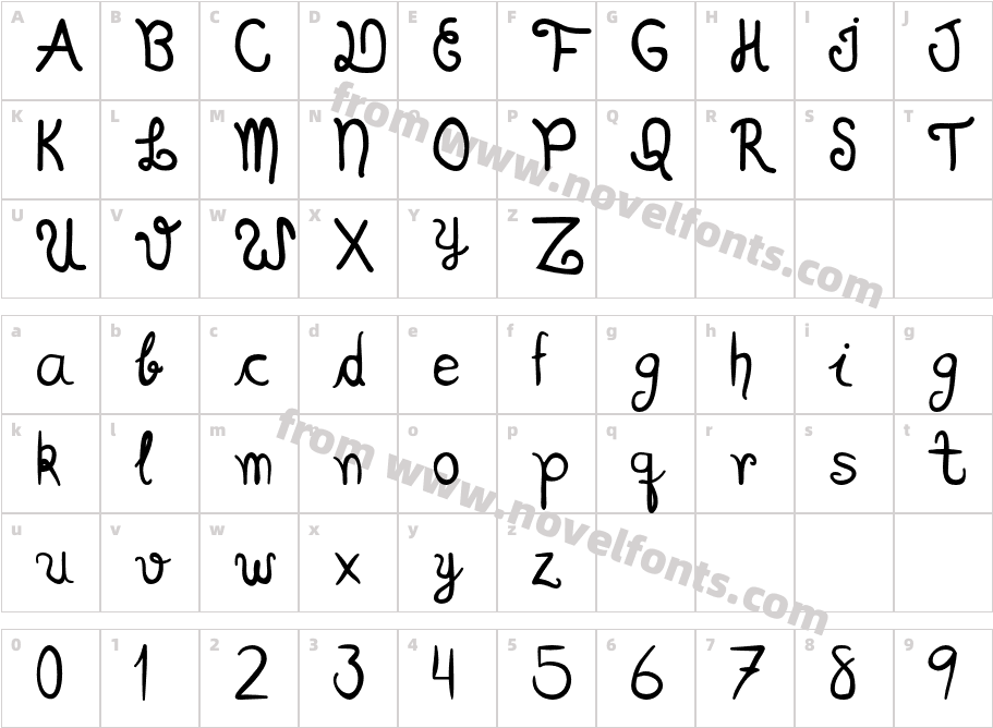 ScriptiaHappyCharacter Map