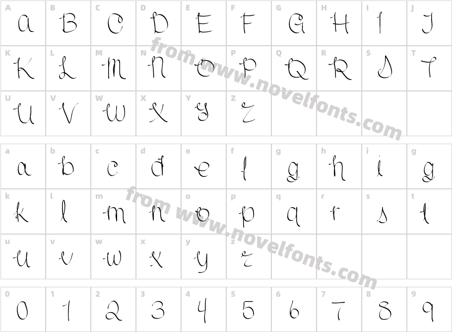 ScriptishCharacter Map