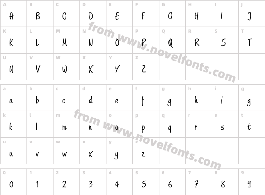 ScriptureCharacter Map