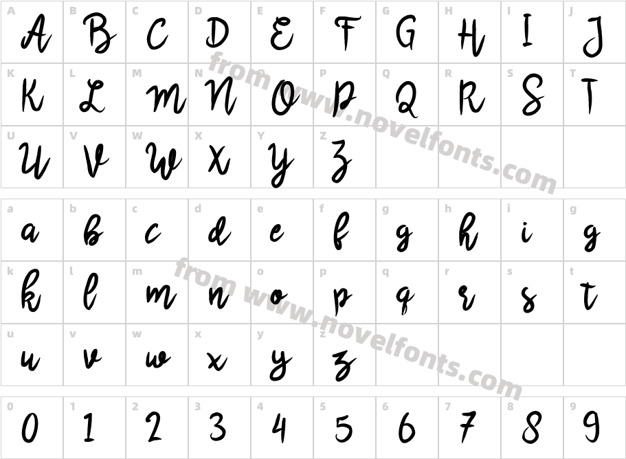 ScrivimiCharacter Map