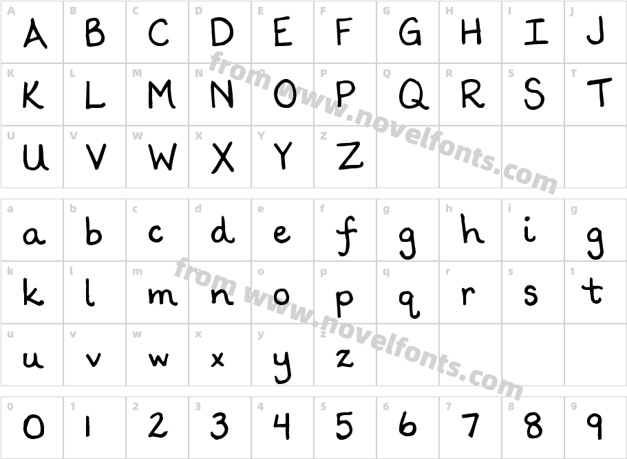 ScroggletCharacter Map