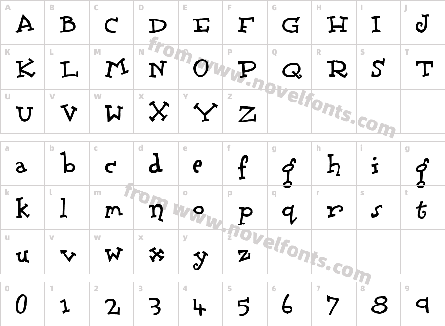 ScrubadooCharacter Map