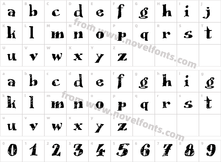 ScrubbleCharacter Map