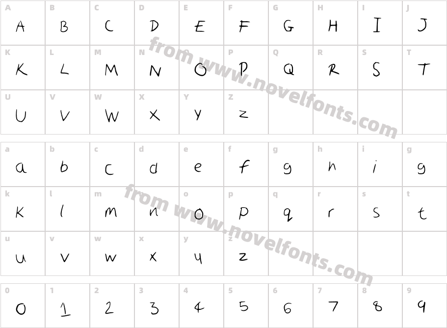 ScruffyCharacter Map