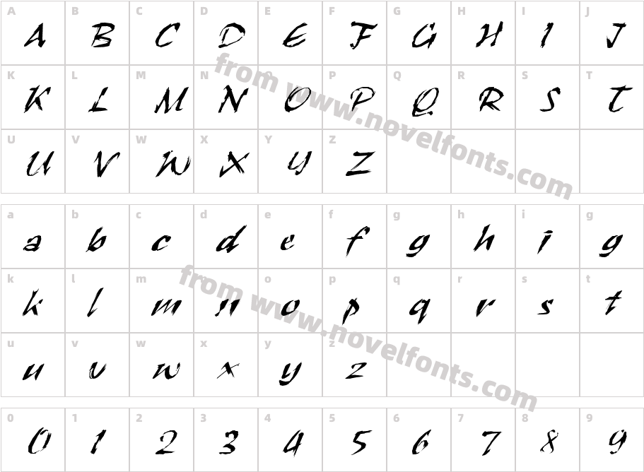 Sctratch  ItalicCharacter Map