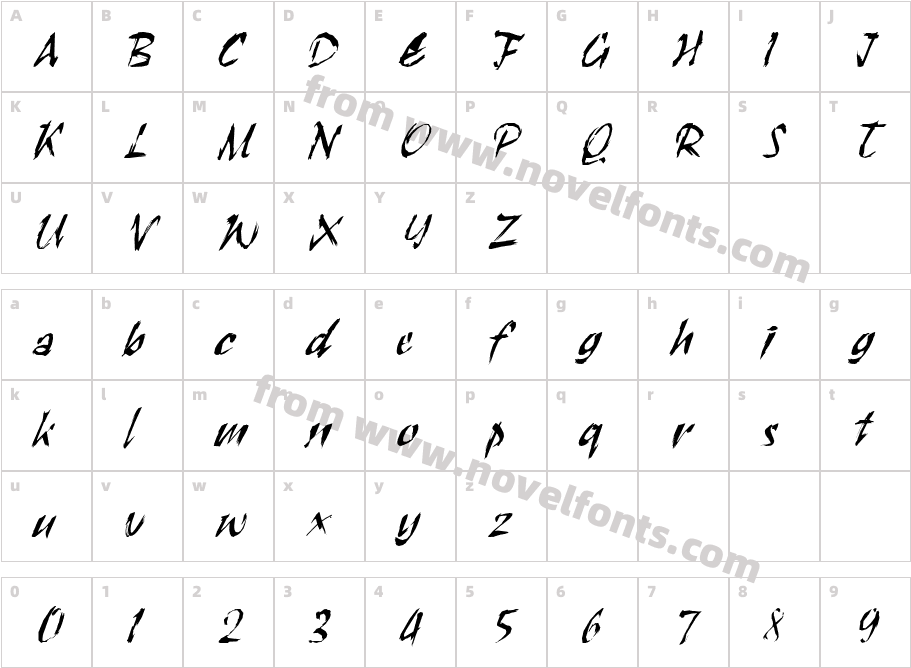 Sctratch-CondensedCharacter Map