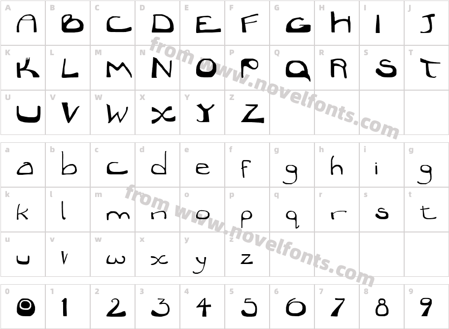 ScurvilleCharacter Map