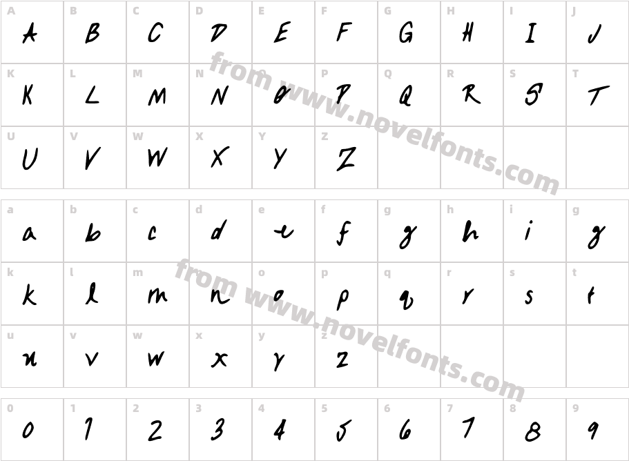 SebastianCharacter Map