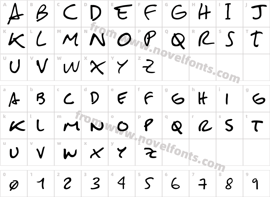 Sebastián FontCharacter Map