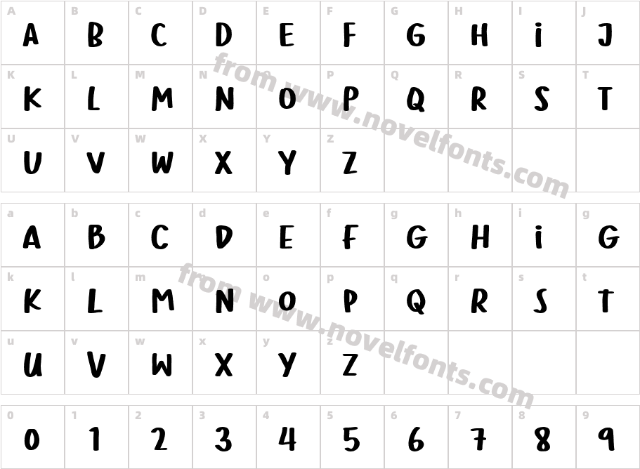 Seblak MerconCharacter Map