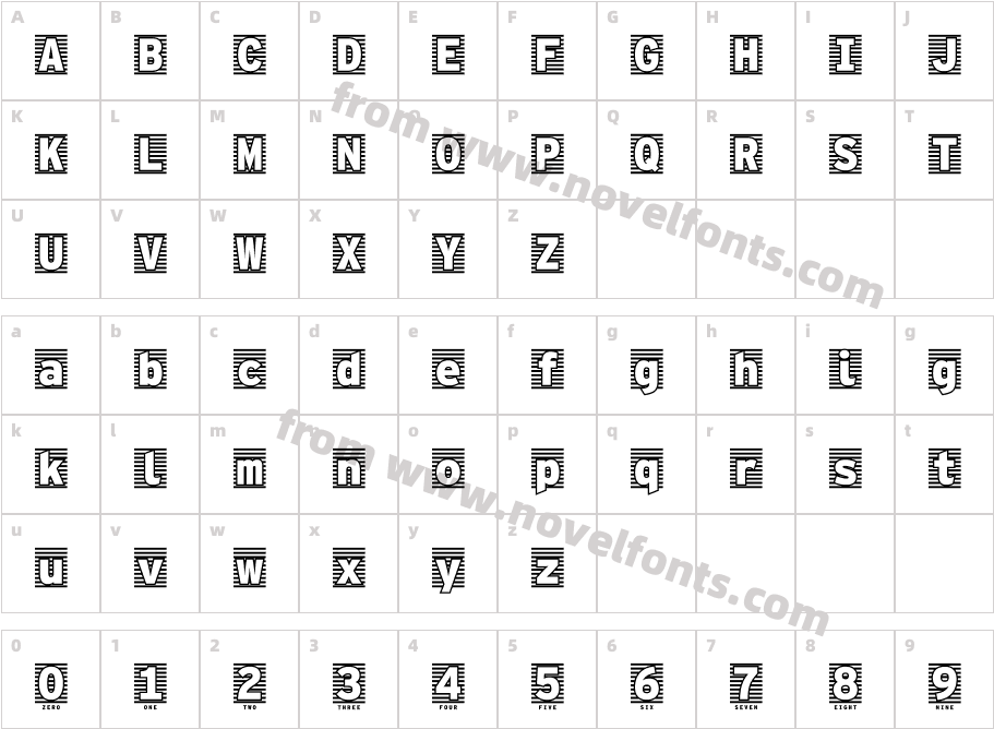 SecureCheckCharacter Map