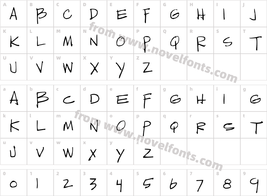 SedilloCharacter Map