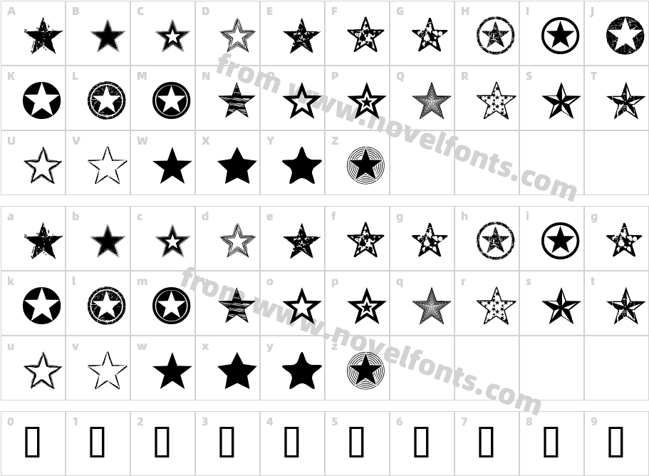 Seeing StarsCharacter Map