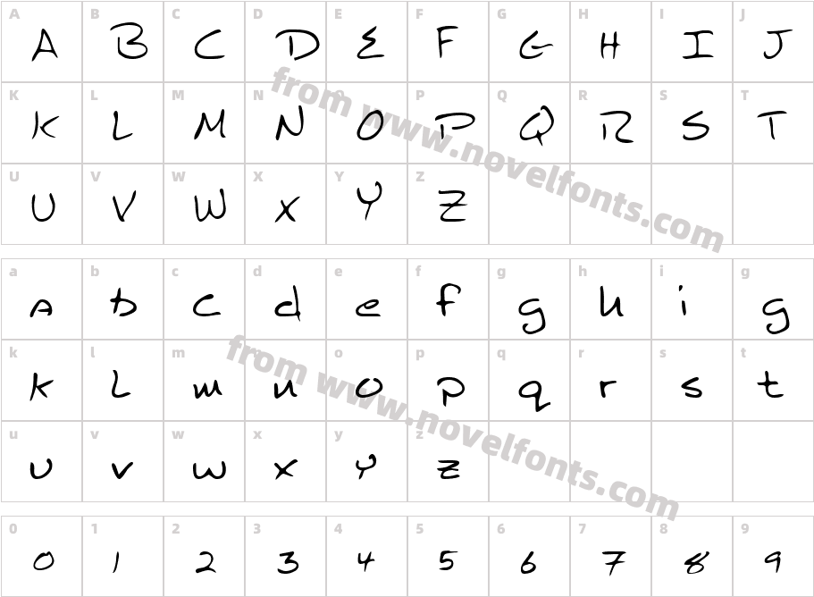 SeftonsHand RegularCharacter Map