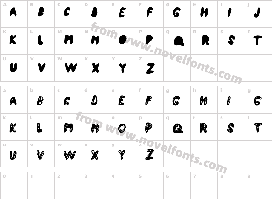 AtchyCharacter Map