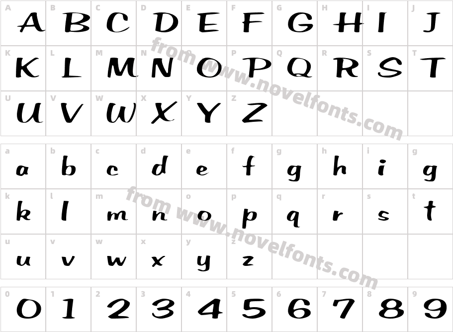 SeldaneScriptCharacter Map