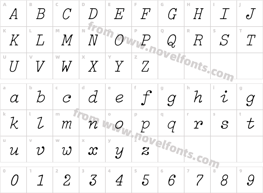 Select MonoCharacter Map