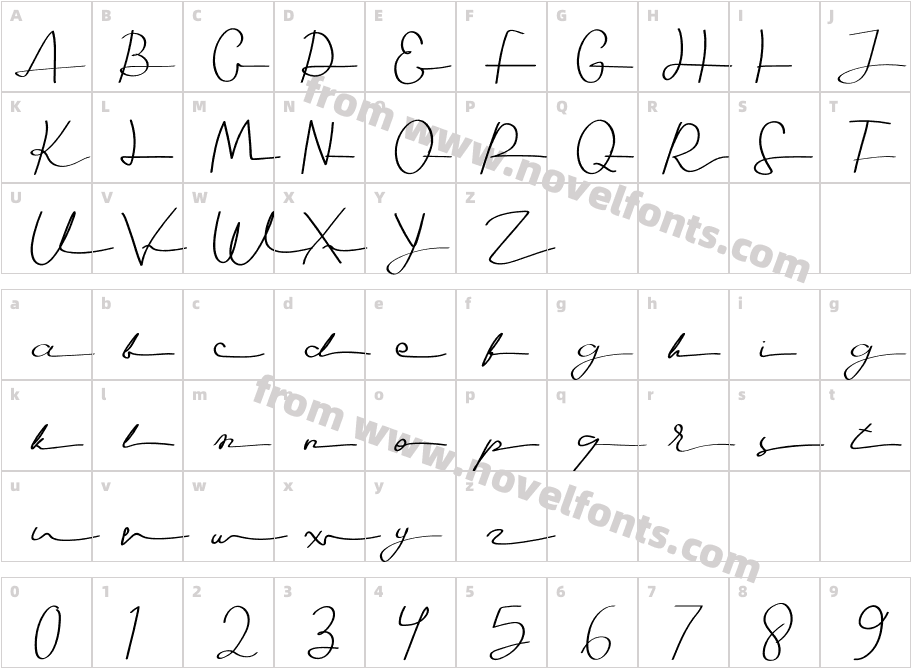 Seledina Free TrialCharacter Map